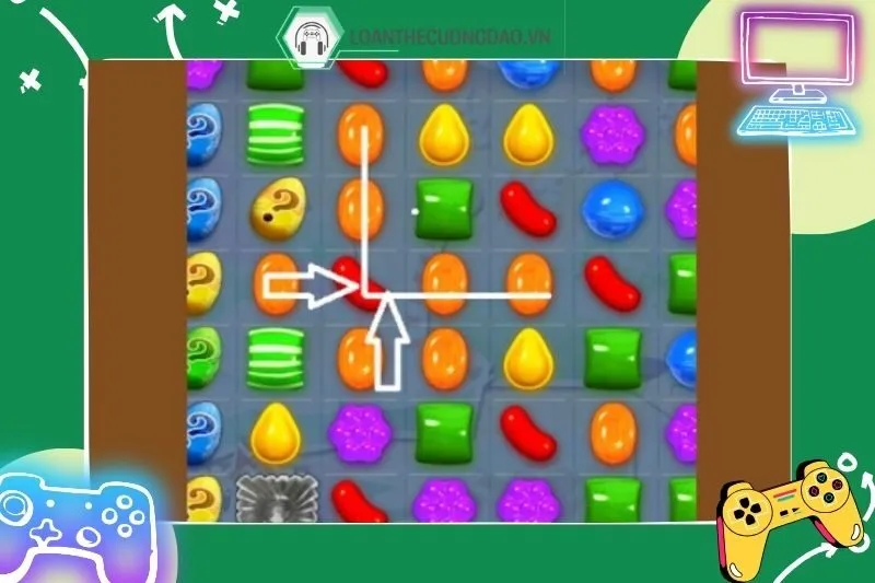 Hướng dẫn ghép kẹo để tạo hiệu ứng đặc biệt